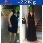 Dimagrimento Metodo KetoNatural - 22Kg