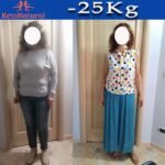 Dimagrimento Metodo KetoNatural -25Kg
