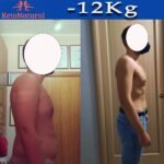 Dimagrimento Metodo KetoNatural -12Kg
