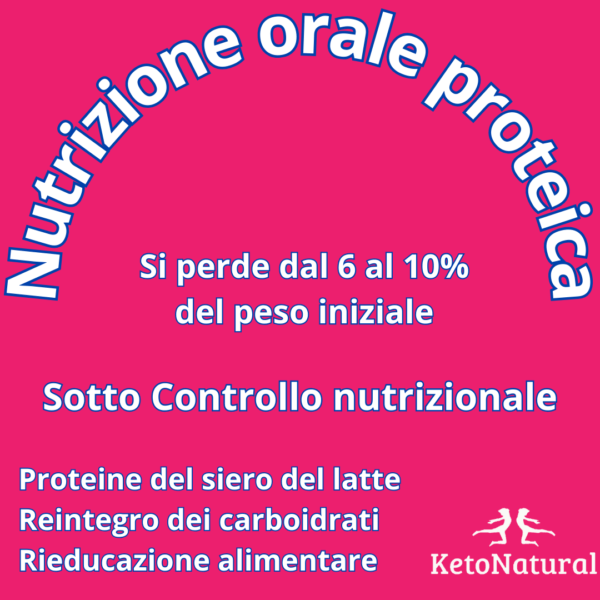 Nutrizione Orale Proteica