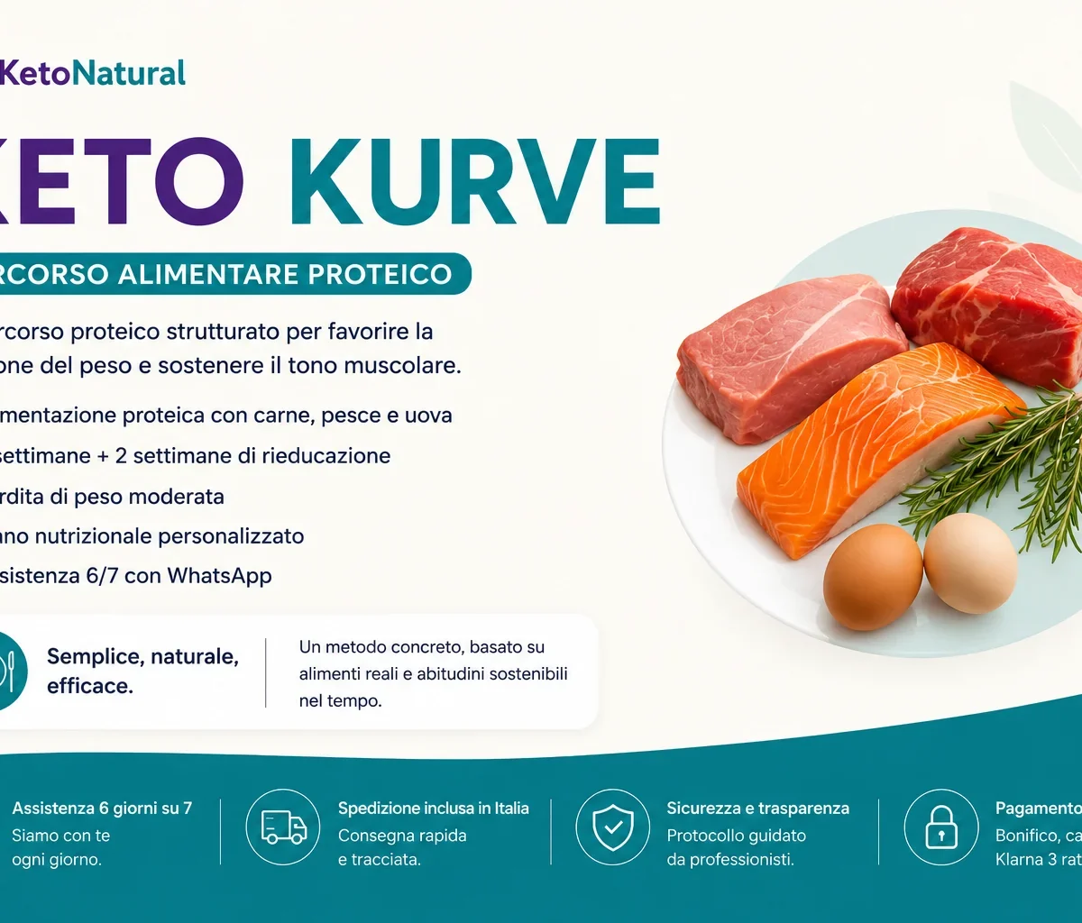 Keto Kurve - percorso proteico alimentare Ketonatural